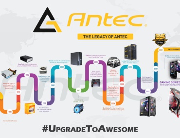 Antec's History and Evolution: A Look Back at the Brand's Legacy
