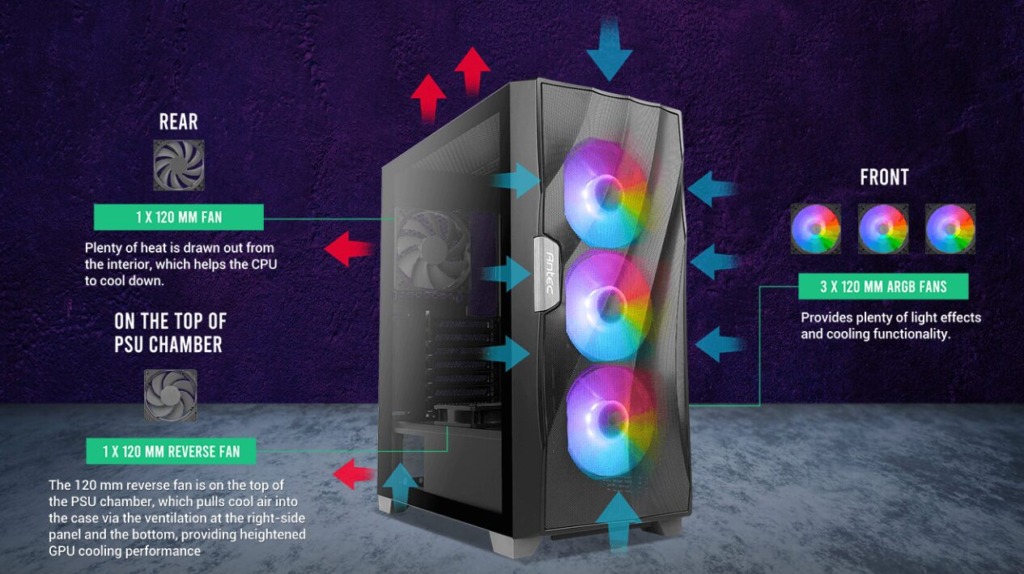 mid-tower case